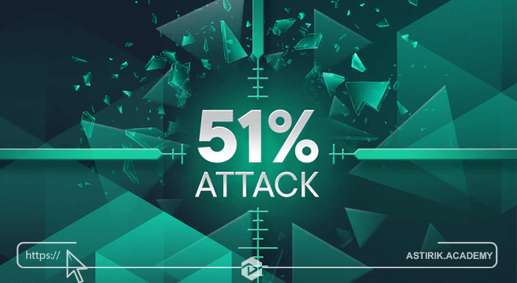 حمله 51 درصد