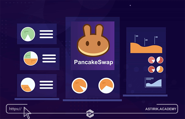 ویژگی های پلتفرم PancakeSwap 